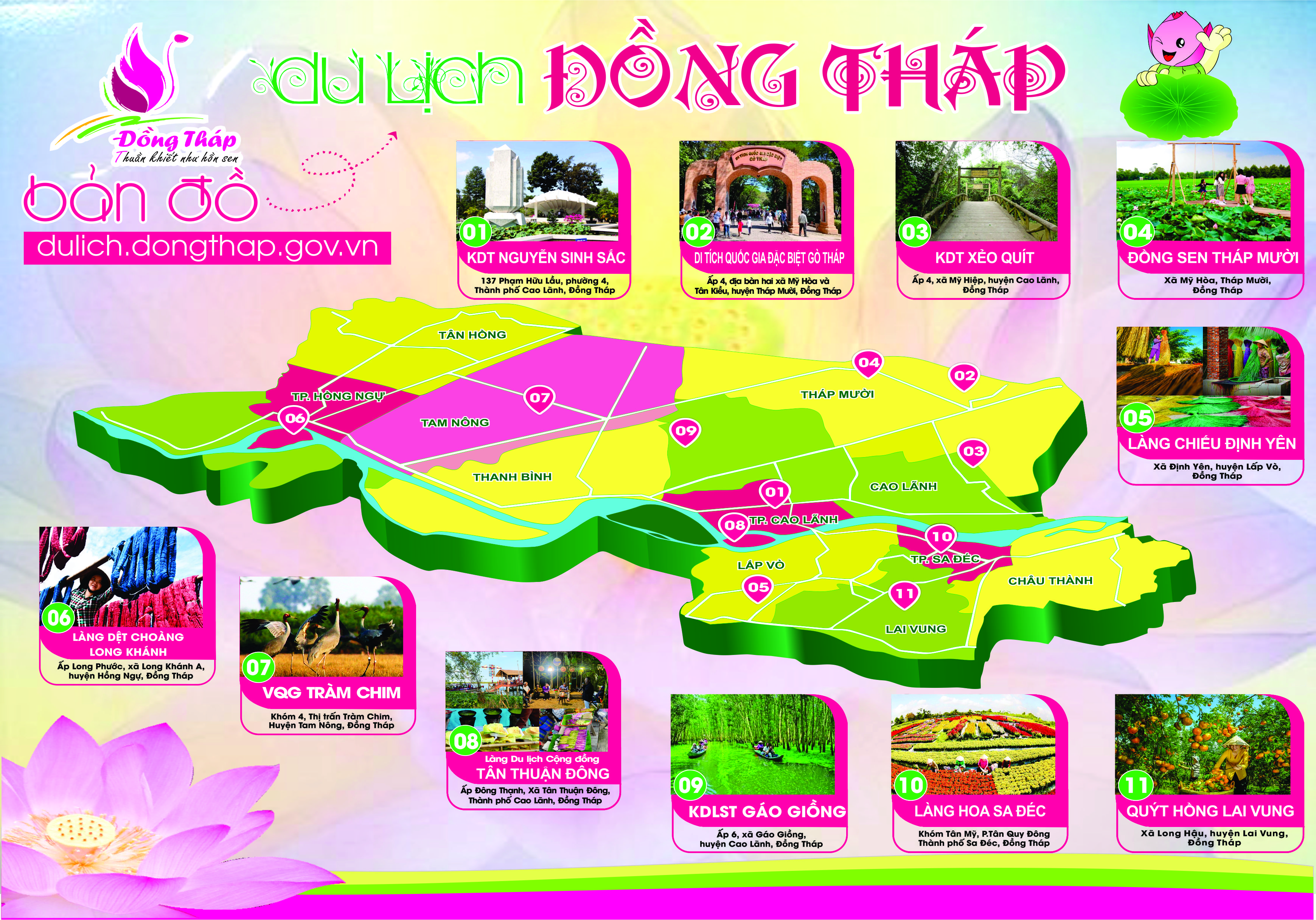 Bản đồ Du lịch tỉnh Đồng Tháp